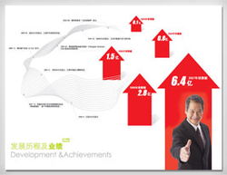 上海萬美企業(yè)形象設(shè)計 專業(yè)企業(yè)形象策劃的力量與價值