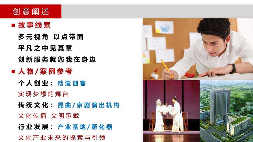 企業形象宣傳片策劃方案,彰顯對行業發展引領推動作用